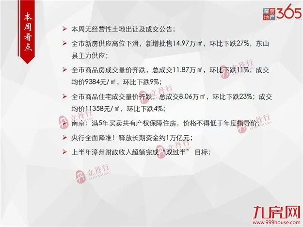 厦门房产,厦门房地产,厦门新房,九房网,厦门房产