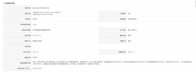 全省第一！今年上半年厦门重点在建项目投资452.5亿元！——九房网