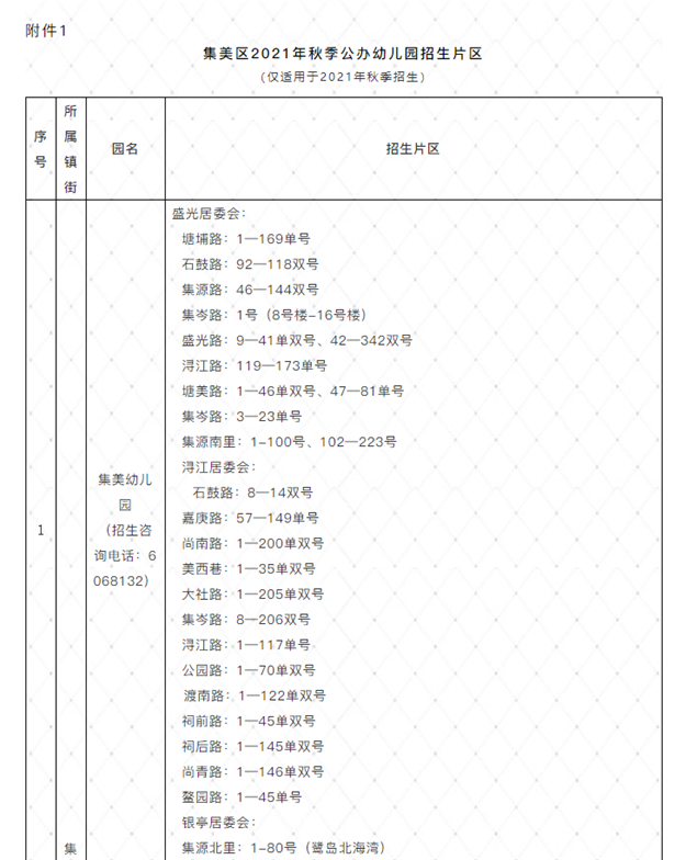 厦门房产,厦门房地产,厦门新房,九房网,厦门房产 厦门房产,厦门房地产,厦门新房,九房网,厦门房产