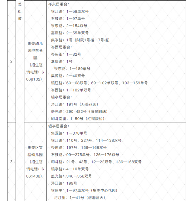 厦门房产,厦门房地产,厦门新房,九房网,厦门房产 厦门房产,厦门房地产,厦门新房,九房网,厦门房产
