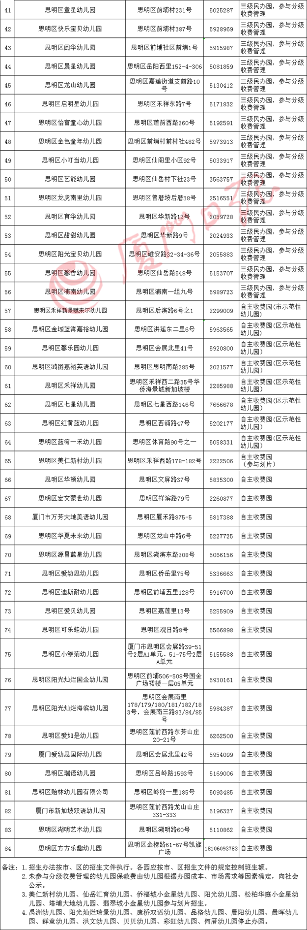厦门房产,厦门房地产,厦门新房,九房网,厦门房产 厦门房产,厦门房地产,厦门新房,九房网,厦门房产