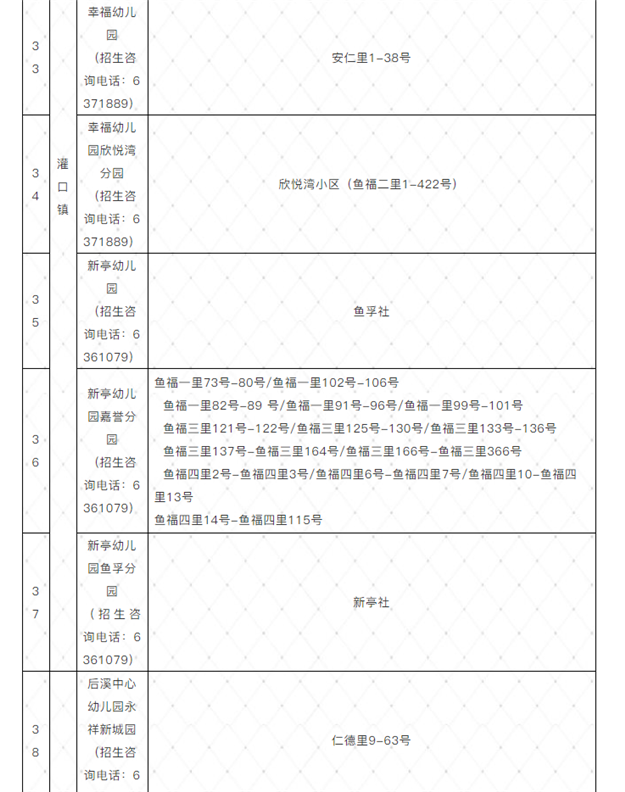 厦门房产,厦门房地产,厦门新房,九房网,厦门房产 厦门房产,厦门房地产,厦门新房,九房网,厦门房产