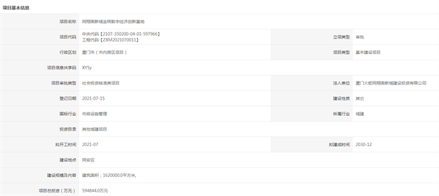 官方正式批复!同翔高新城金砖产业园、创新基地选址曝光!——九房网 官方正式批复!同翔高新城金砖产业园、创新基地选址曝光!——九房网