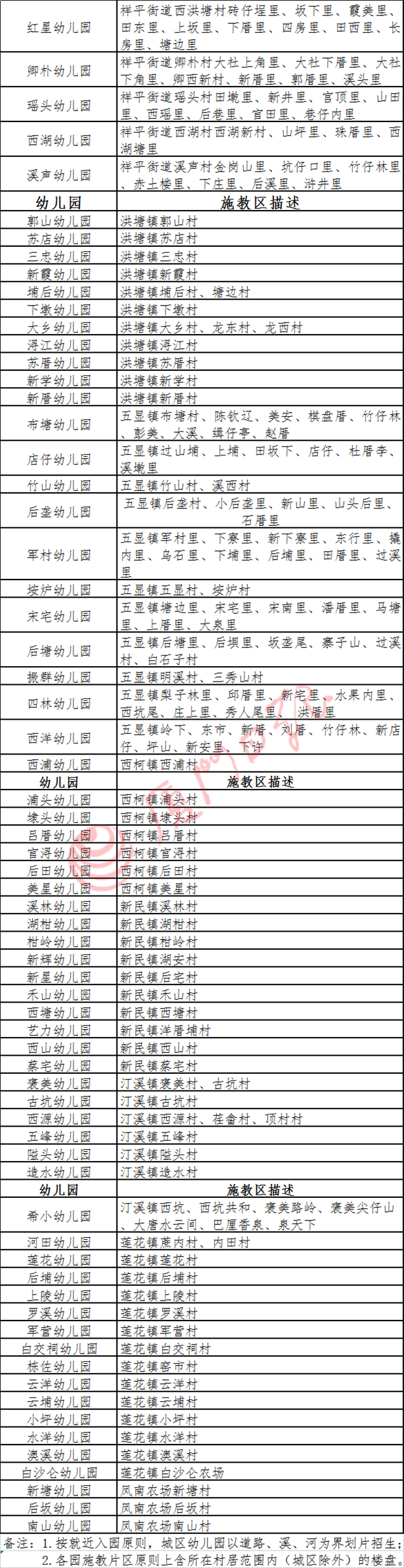 厦门房产,厦门房地产,厦门新房,九房网,厦门房产 厦门房产,厦门房地产,厦门新房,九房网,厦门房产