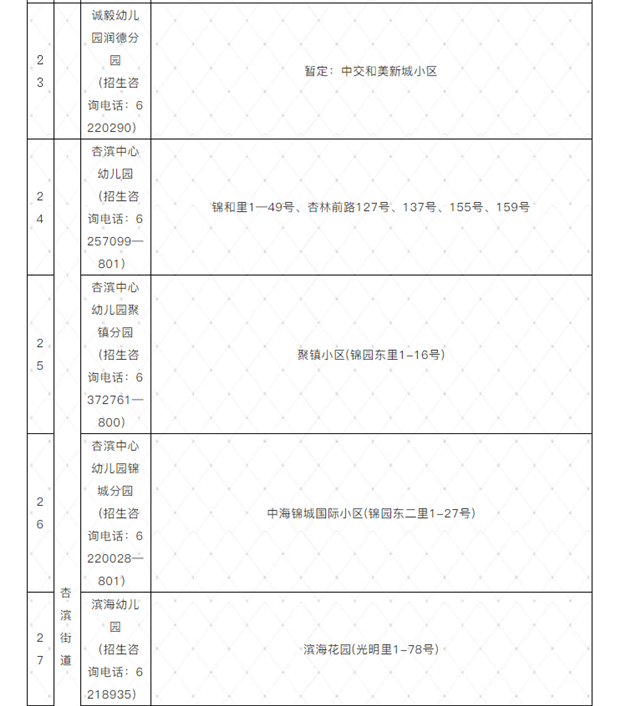 厦门房产,厦门房地产,厦门新房,九房网,厦门房产 厦门房产,厦门房地产,厦门新房,九房网,厦门房产