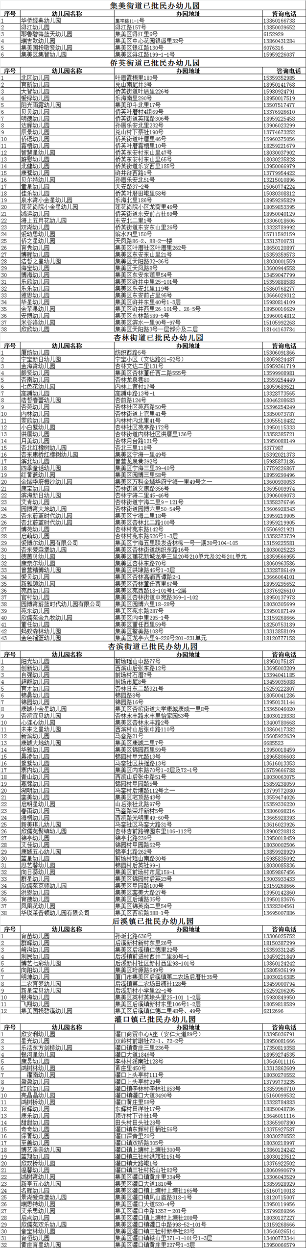 厦门房产,厦门房地产,厦门新房,九房网,厦门房产 厦门房产,厦门房地产,厦门新房,九房网,厦门房产
