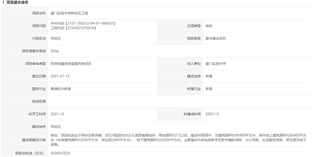完成率全省第一!厦门上半年111个项目实际完投452.5亿——九房网 完成率全省第一!厦门上半年111个项目实际完投452.5亿——九房网