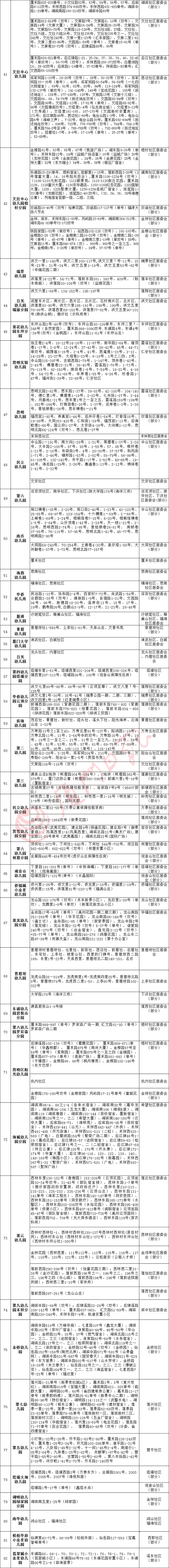 厦门房产,厦门房地产,厦门新房,九房网,厦门房产 厦门房产,厦门房地产,厦门新房,九房网,厦门房产