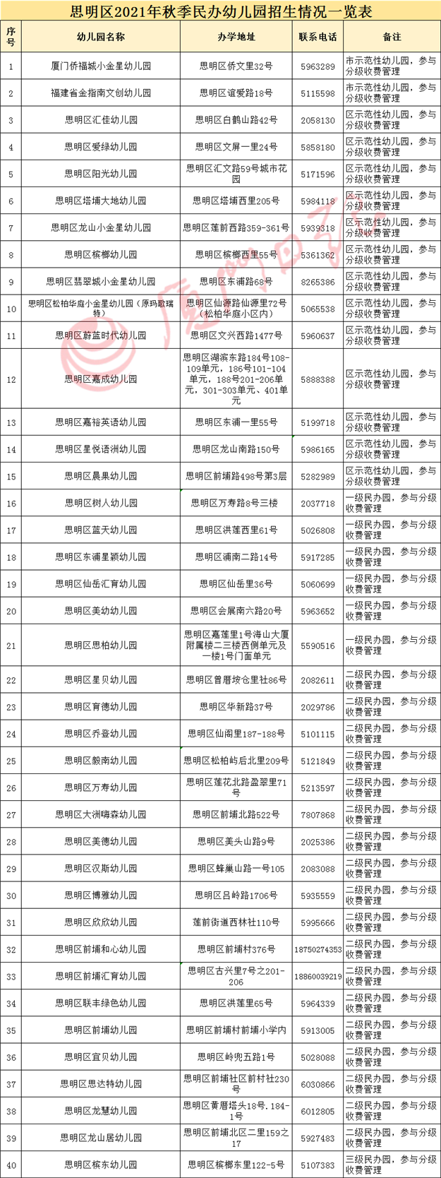 厦门房产,厦门房地产,厦门新房,九房网,厦门房产 厦门房产,厦门房地产,厦门新房,九房网,厦门房产