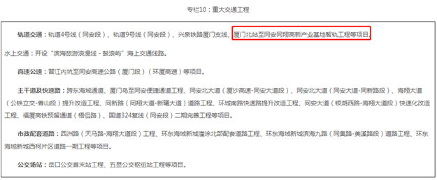 官方正式批复!同翔高新城金砖产业园、创新基地选址曝光!——九房网 官方正式批复!同翔高新城金砖产业园、创新基地选址曝光!——九房网