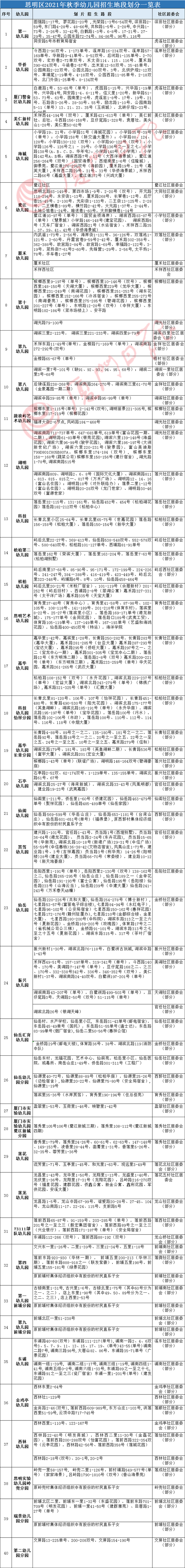厦门房产,厦门房地产,厦门新房,九房网,厦门房产 厦门房产,厦门房地产,厦门新房,九房网,厦门房产