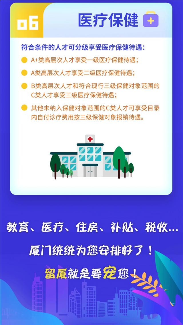 最新!产权赠送、配偶随迁、子女入学……厦门“抢人”政策升级!——九房网 最新!产权赠送、配偶随迁、子女入学……厦门“抢人”政策升级!——九房网