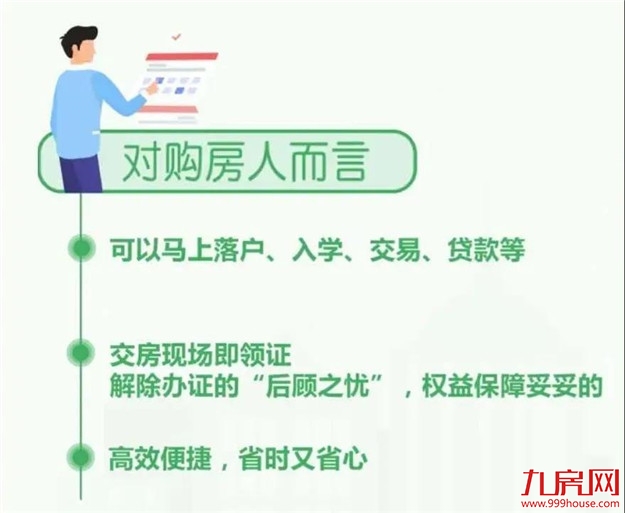 糟心!入住20年!迟迟拿不到房产证!福州这个小区到底怎么了——九房网 糟心!入住20年!迟迟拿不到房产证!福州这个小区到底怎么了——九房网