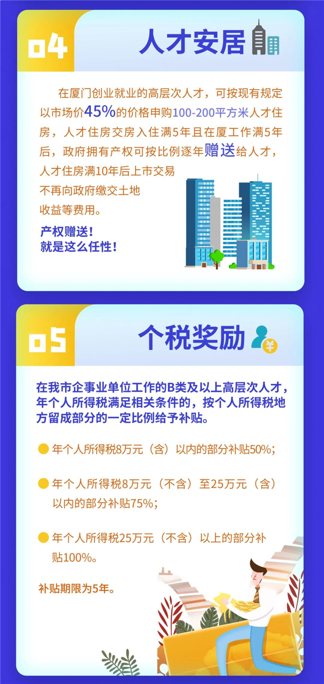 最新!产权赠送、配偶随迁、子女入学……厦门“抢人”政策升级!——九房网 最新!产权赠送、配偶随迁、子女入学……厦门“抢人”政策升级!——九房网