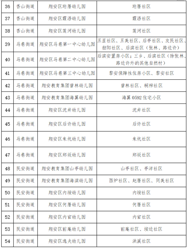 厦门房产,厦门房地产,厦门新房,九房网,厦门房产 厦门房产,厦门房地产,厦门新房,九房网,厦门房产