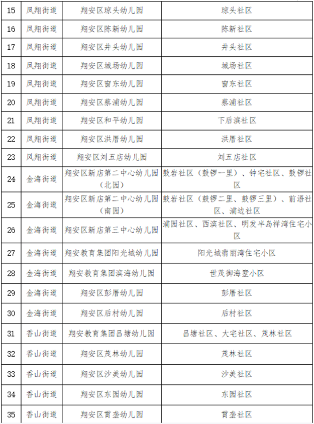 厦门房产,厦门房地产,厦门新房,九房网,厦门房产 厦门房产,厦门房地产,厦门新房,九房网,厦门房产