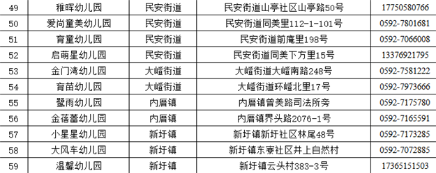 厦门房产,厦门房地产,厦门新房,九房网,厦门房产 厦门房产,厦门房地产,厦门新房,九房网,厦门房产