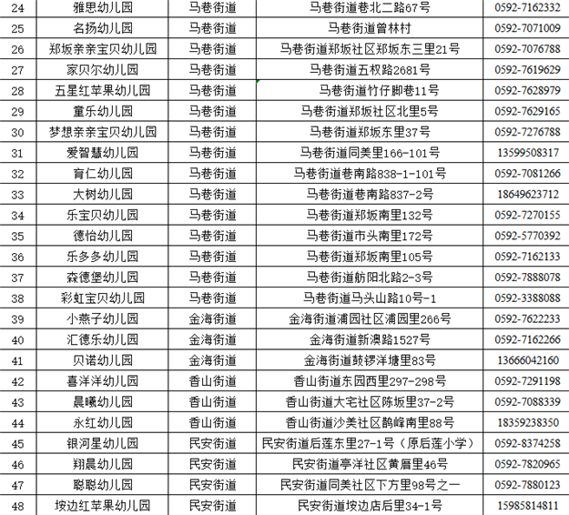 厦门房产,厦门房地产,厦门新房,九房网,厦门房产 厦门房产,厦门房地产,厦门新房,九房网,厦门房产