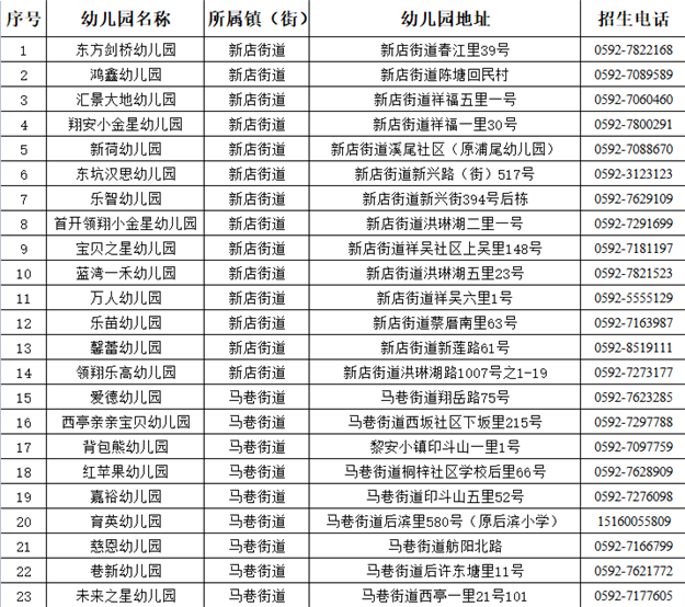 厦门房产,厦门房地产,厦门新房,九房网,厦门房产 厦门房产,厦门房地产,厦门新房,九房网,厦门房产