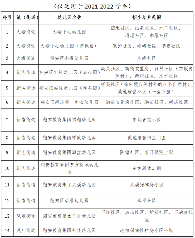 厦门房产,厦门房地产,厦门新房,九房网,厦门房产 厦门房产,厦门房地产,厦门新房,九房网,厦门房产