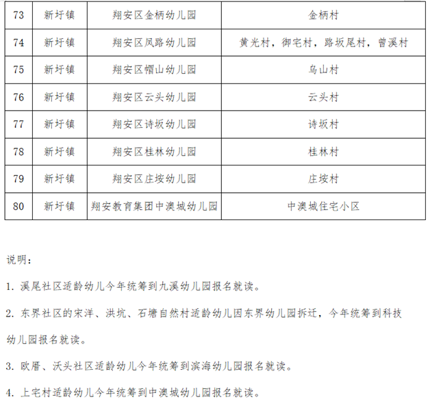 厦门房产,厦门房地产,厦门新房,九房网,厦门房产 厦门房产,厦门房地产,厦门新房,九房网,厦门房产