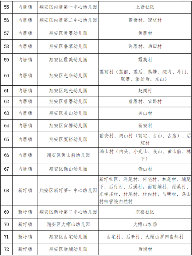 厦门房产,厦门房地产,厦门新房,九房网,厦门房产 厦门房产,厦门房地产,厦门新房,九房网,厦门房产