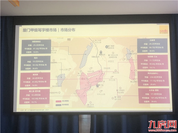 厦门房产,厦门房地产,厦门新房,九房网,厦门房产