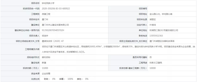 重磅！岛内这所学校，有望成为市属九年一贯制学校！——九房网
