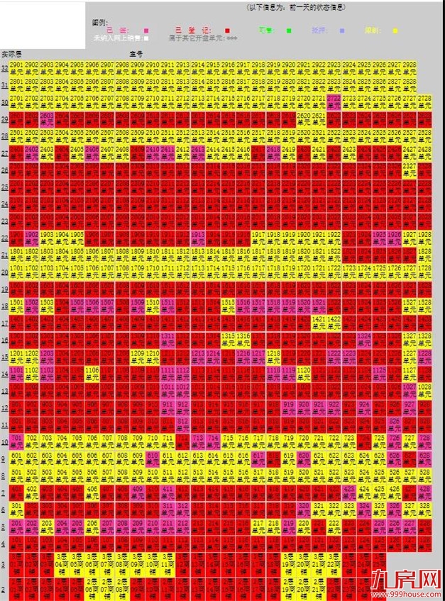 踩雷!全款买房后遭遇烂尾!逾期十年未交付!福州业主损失惨重…——九房网 踩雷!全款买房后遭遇烂尾!逾期十年未交付!福州业主损失惨重…——九房网