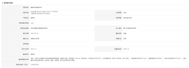 翔安发布多项土地征收！涉及蔡厝高中、东部体育会展新城等项目——九房网