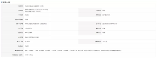 厦门房产,厦门房地产,厦门新房,九房网,厦门房产 厦门房产,厦门房地产,厦门新房,九房网,厦门房产