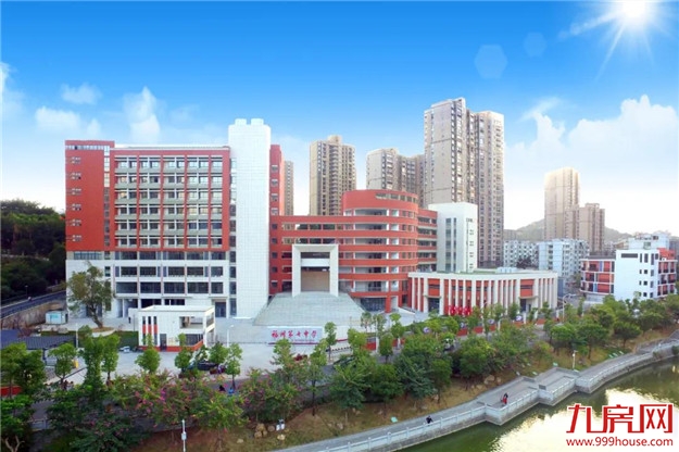 身价暴涨!下一个5年规划曝光!住这个区的福州人,恭喜了!——九房网 身价暴涨!下一个5年规划曝光!住这个区的福州人,恭喜了!——九房网