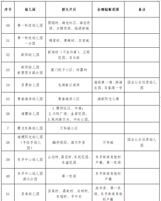 厦门房产,厦门房地产,厦门新房,九房网,厦门房产 厦门房产,厦门房地产,厦门新房,九房网,厦门房产