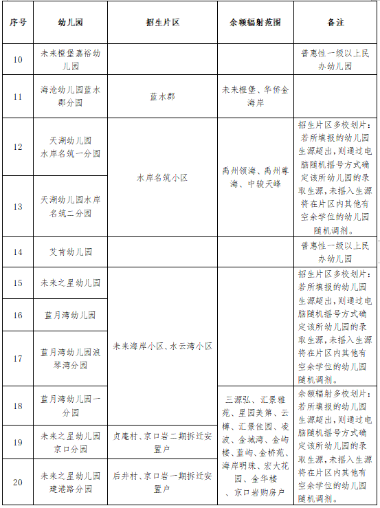 厦门房产,厦门房地产,厦门新房,九房网,厦门房产 厦门房产,厦门房地产,厦门新房,九房网,厦门房产
