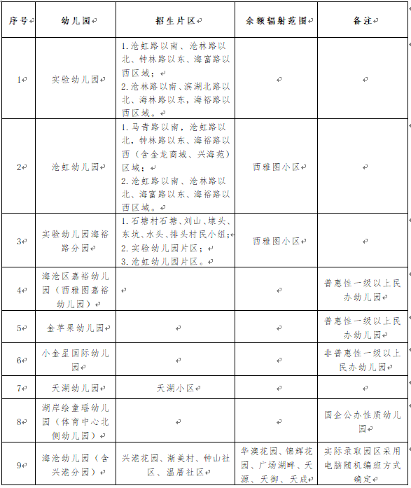 厦门房产,厦门房地产,厦门新房,九房网,厦门房产 厦门房产,厦门房地产,厦门新房,九房网,厦门房产