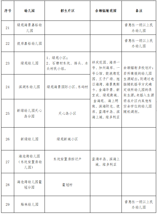 厦门房产,厦门房地产,厦门新房,九房网,厦门房产 厦门房产,厦门房地产,厦门新房,九房网,厦门房产