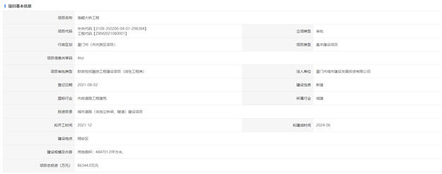又一跨海大桥来袭！总投资8.6亿元！年底开工！——九房网