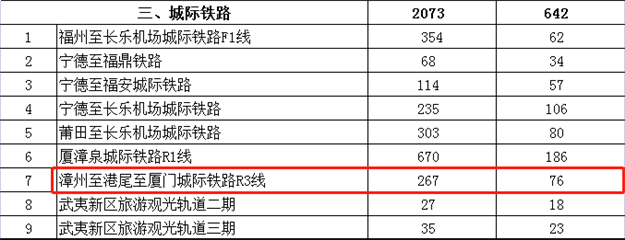 厦门房产,厦门房地产,厦门新房,九房网,厦门房产 厦门房产,厦门房地产,厦门新房,九房网,厦门房产