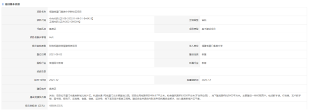 总投资超8亿！厦门又添一座跨海大桥，年底开工！——九房网