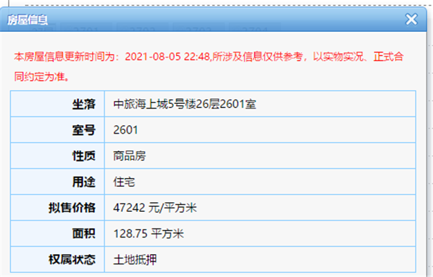 568套!最高预售价xx万/㎡!集美、翔安两大楼盘领出预售证!——九房网 568套!最高预售价xx万/㎡!集美、翔安两大楼盘领出预售证!——九房网