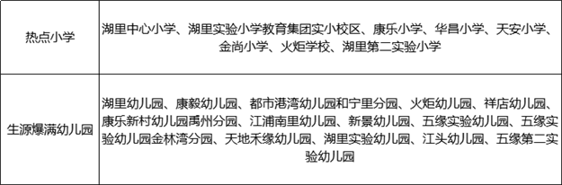 厦门房产,厦门房地产,厦门新房,九房网,厦门房产 厦门房产,厦门房地产,厦门新房,九房网,厦门房产