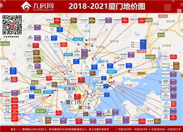 重磅!厦门买房政策有变?!契税、房贷、学区……快收藏!——九房网 重磅!厦门买房政策有变?!契税、房贷、学区……快收藏!——九房网