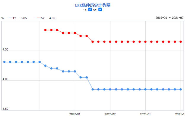 厦门房产,厦门房地产,厦门新房,九房网,厦门房产 厦门房产,厦门房地产,厦门新房,九房网,厦门房产