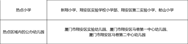 厦门房产,厦门房地产,厦门新房,九房网,厦门房产 厦门房产,厦门房地产,厦门新房,九房网,厦门房产