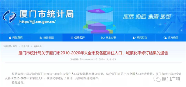 城镇化率89.41%！副省级城市之最！厦门常住人口增加到……——九房网