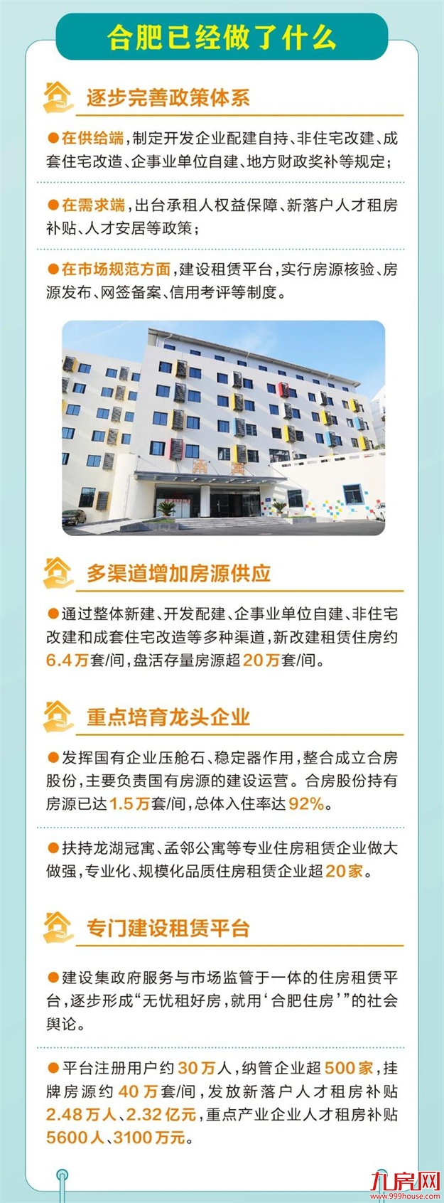 厦门房产,厦门房地产,厦门新房,九房网,厦门房产 厦门房产,厦门房地产,厦门新房,九房网,厦门房产