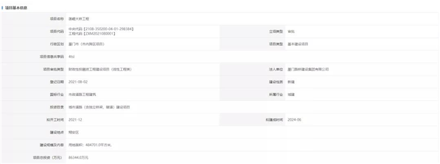 全国瞩目！重量级名单发布，厦门地位再被证实！——九房网