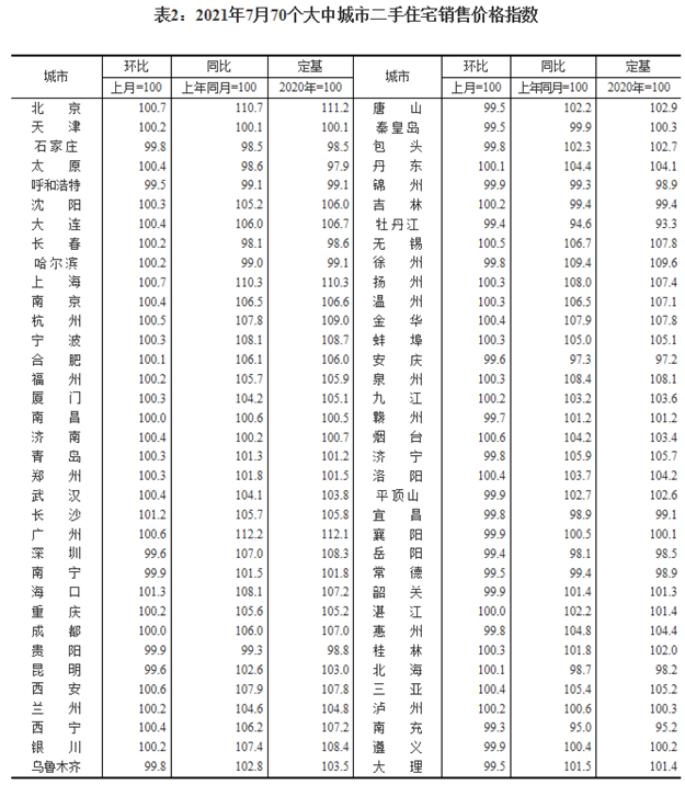 厦门房产,厦门房地产,厦门新房,九房网,厦门房产 厦门房产,厦门房地产,厦门新房,九房网,厦门房产