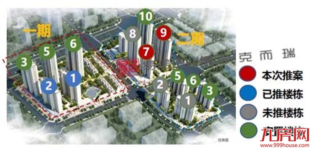 大东海晋棠府二期：首推204套，折后均价装修约35557元/㎡——九房网