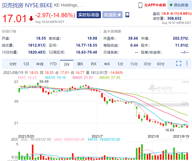 厦门房产,厦门房地产,厦门新房,九房网,厦门房产 厦门房产,厦门房地产,厦门新房,九房网,厦门房产